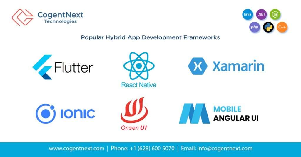  We Bring Your Mobile App to Market Fast with Flutter