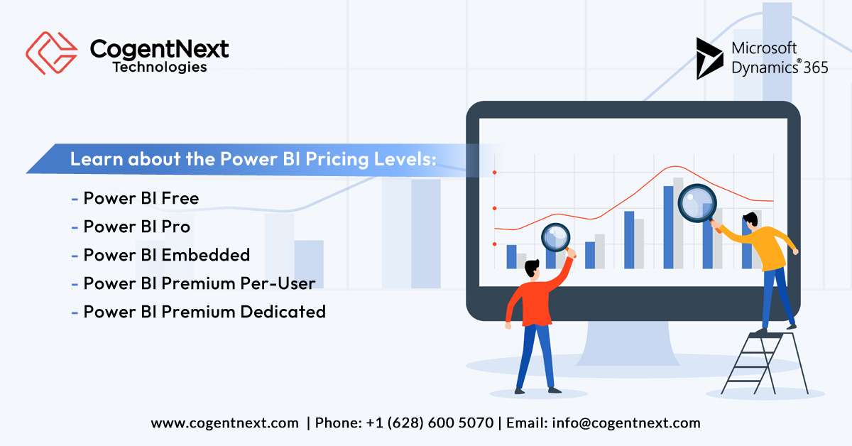 Power BI Pricing